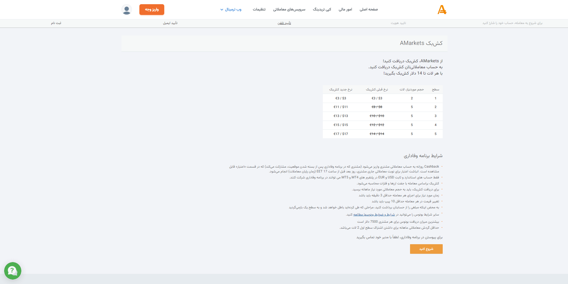 کش بک بروکر آمارکتس
