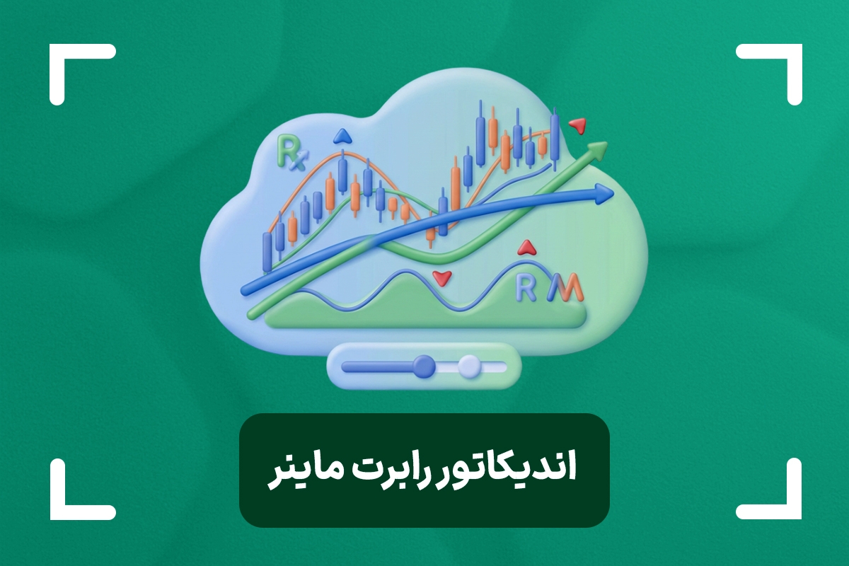 آموزش استراتژی رابرت ماینر با نرم افزار داینامیک تریدر
