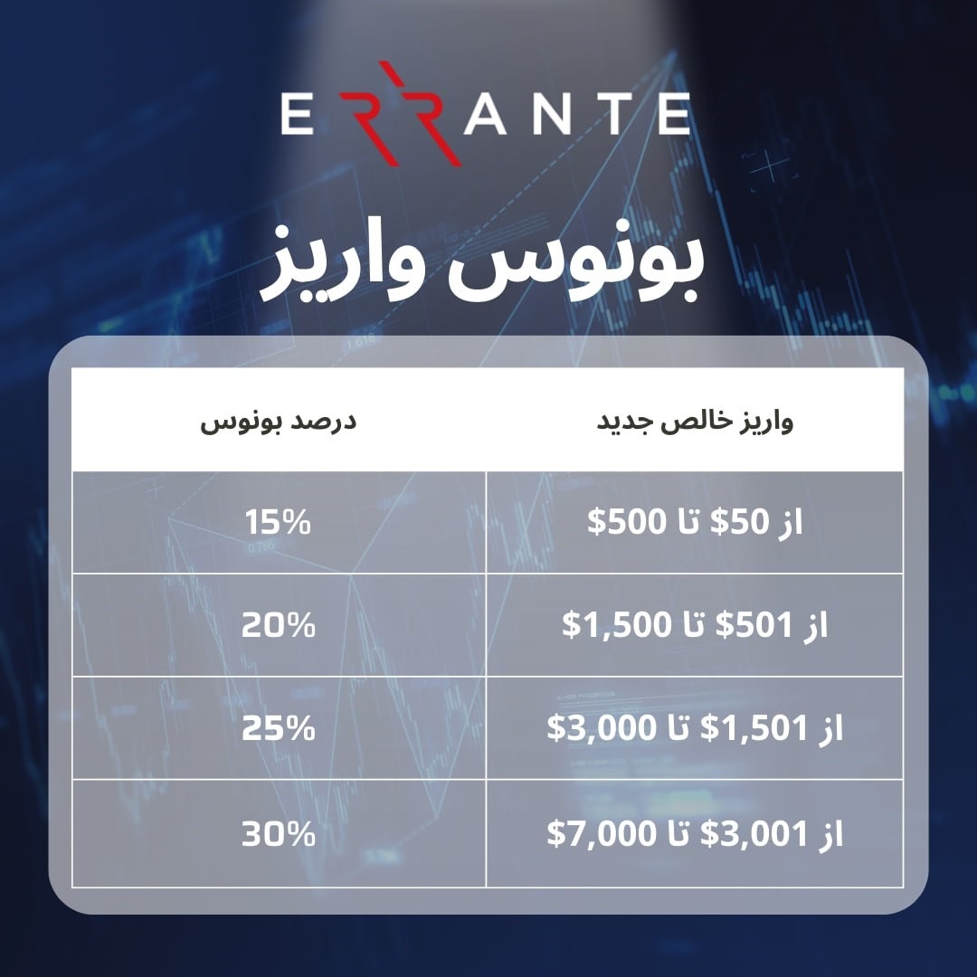 بونوس واریز
