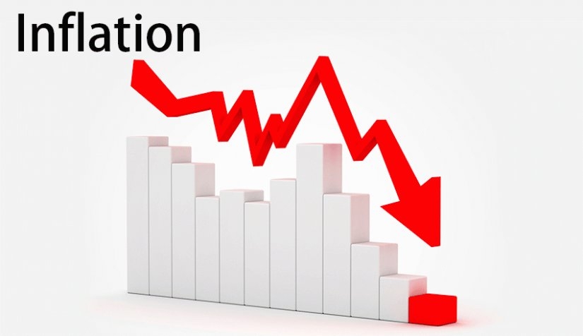 شاخص تورم در فارکس