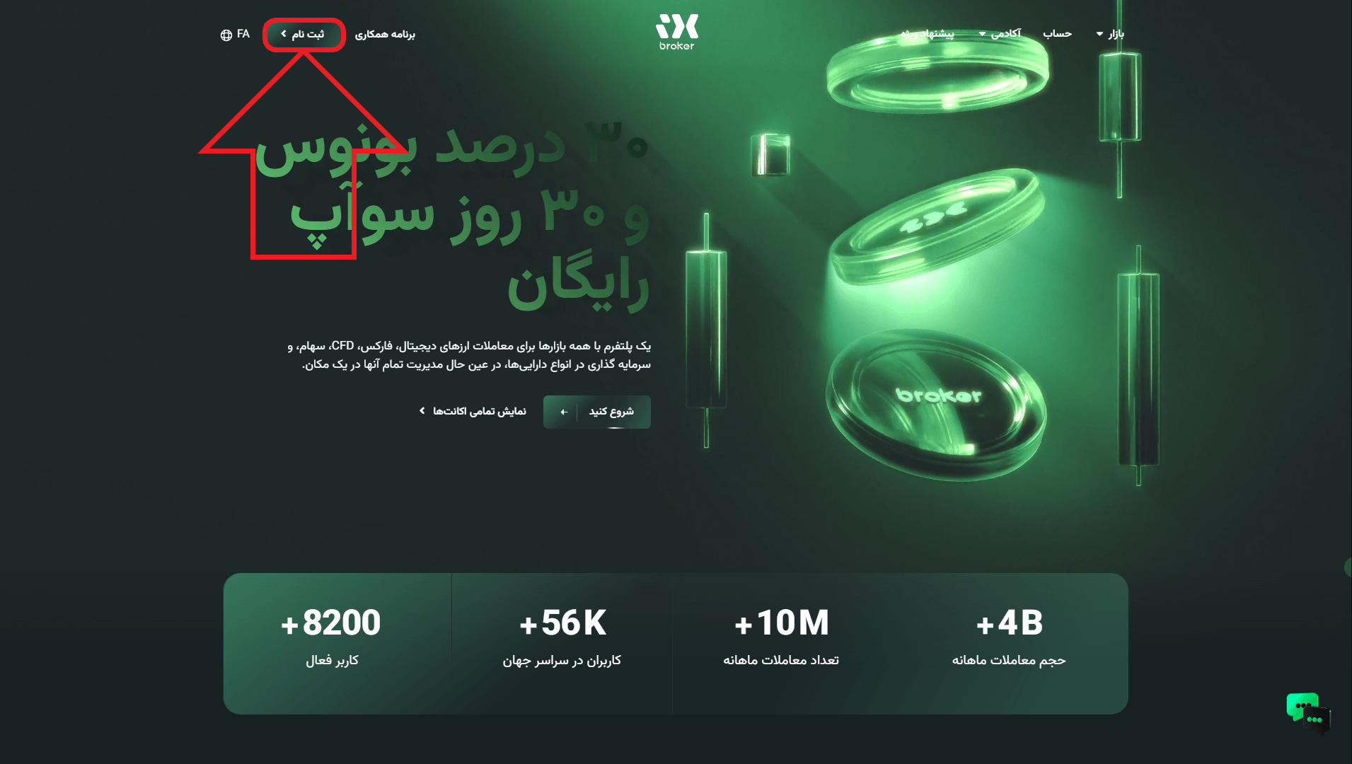 مرحله اول از ورود به حساب کاربری معاملاتی در بروکر ای ایکس