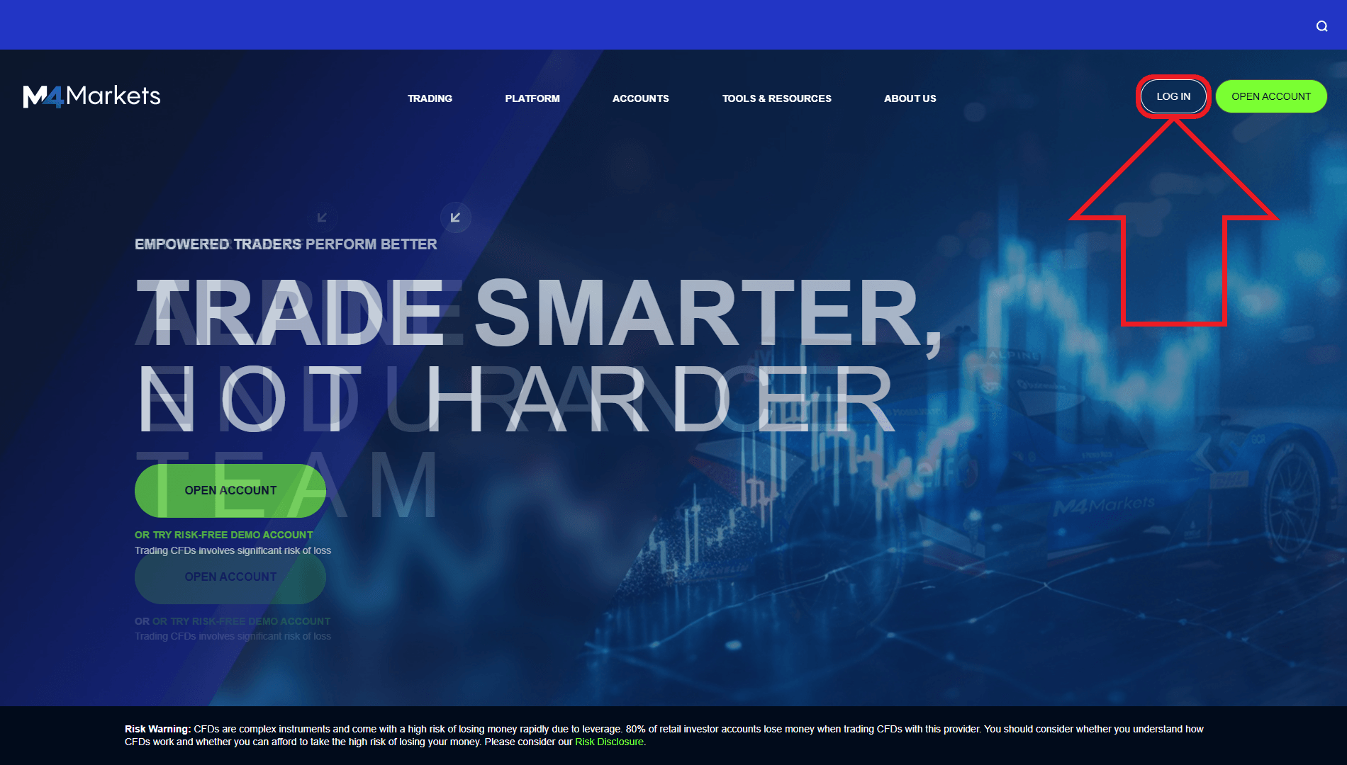 مرحله اول از ورود به حساب کاربری در بروکر M4 Markets