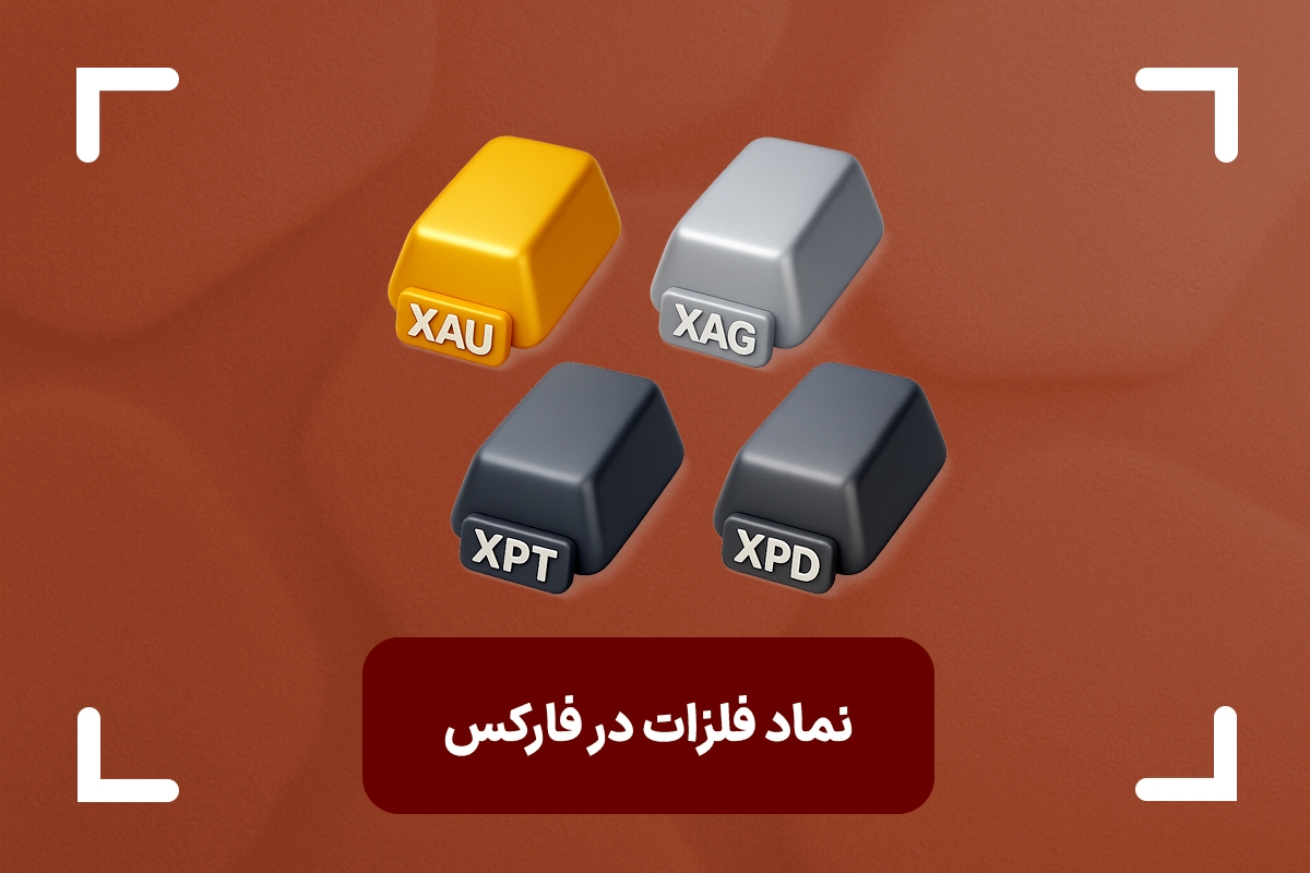 نماد فلزات در فارکس چیست؟ + انواع نماد فلزات گرانبها در فارکس