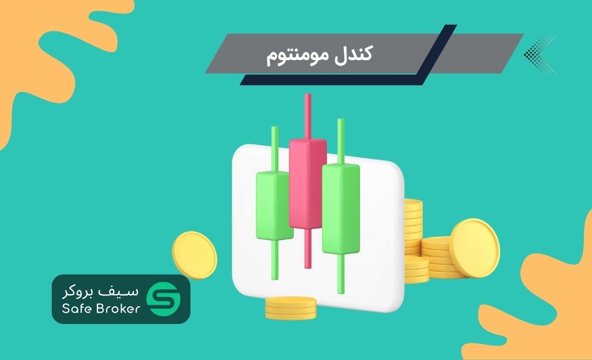 سیف بروکر