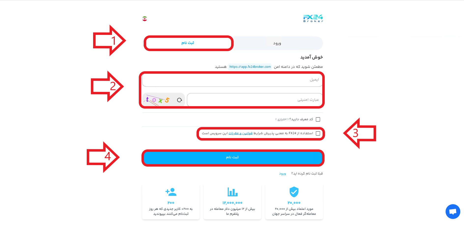مرحله سوم از ثبت نام در بروکر اف ایکس 24