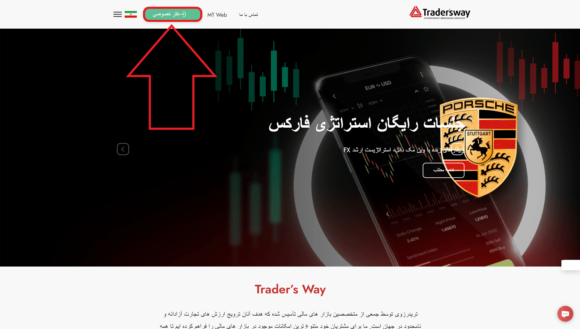 مرحله اول از ثبت نام در بروکر تریدرز وی