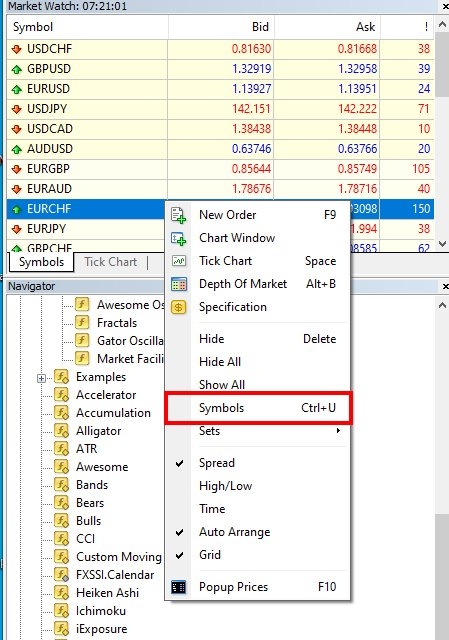 شاخص spx در متاتریدر