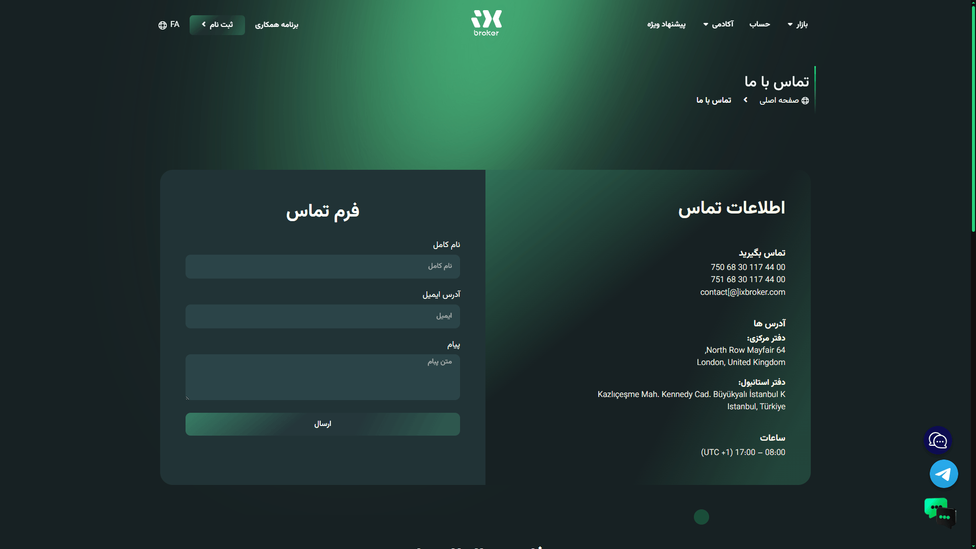 پشتیبانی بروکر ای ایکس