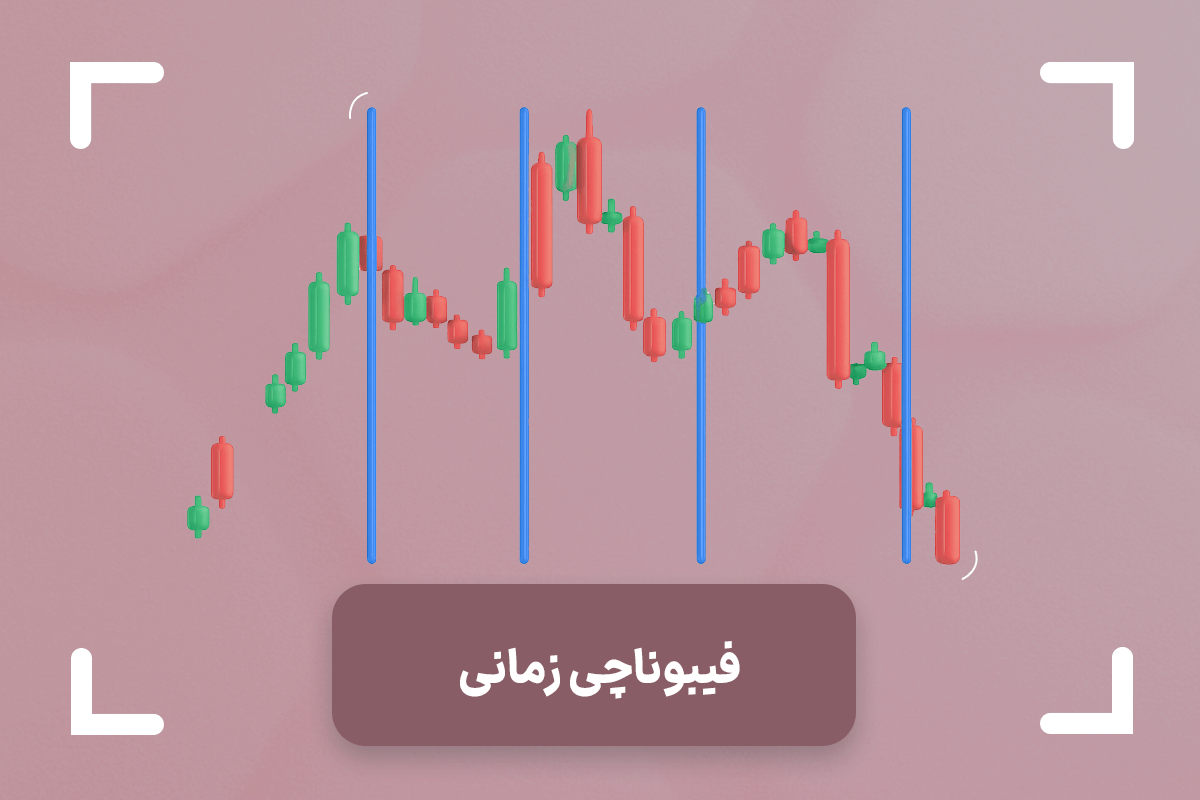 فیبوناچی زمان چیست؟ + انواع فیبوناچی زمانی time zone fibonacci