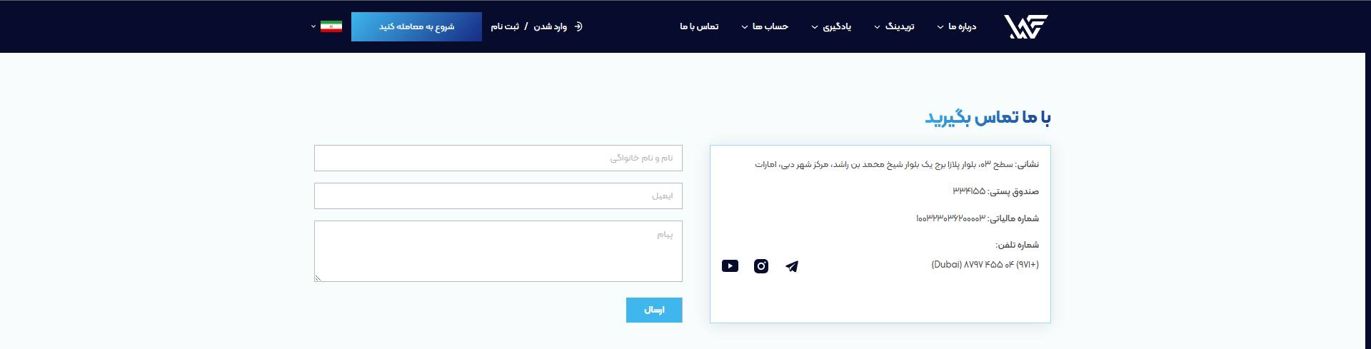 پشتیبانی بروکر والفاینر