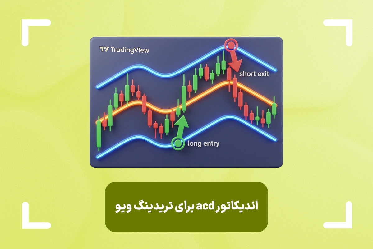 آموزش کامل اندیکاتور ACD + تنظیمات اندیکاتور acd