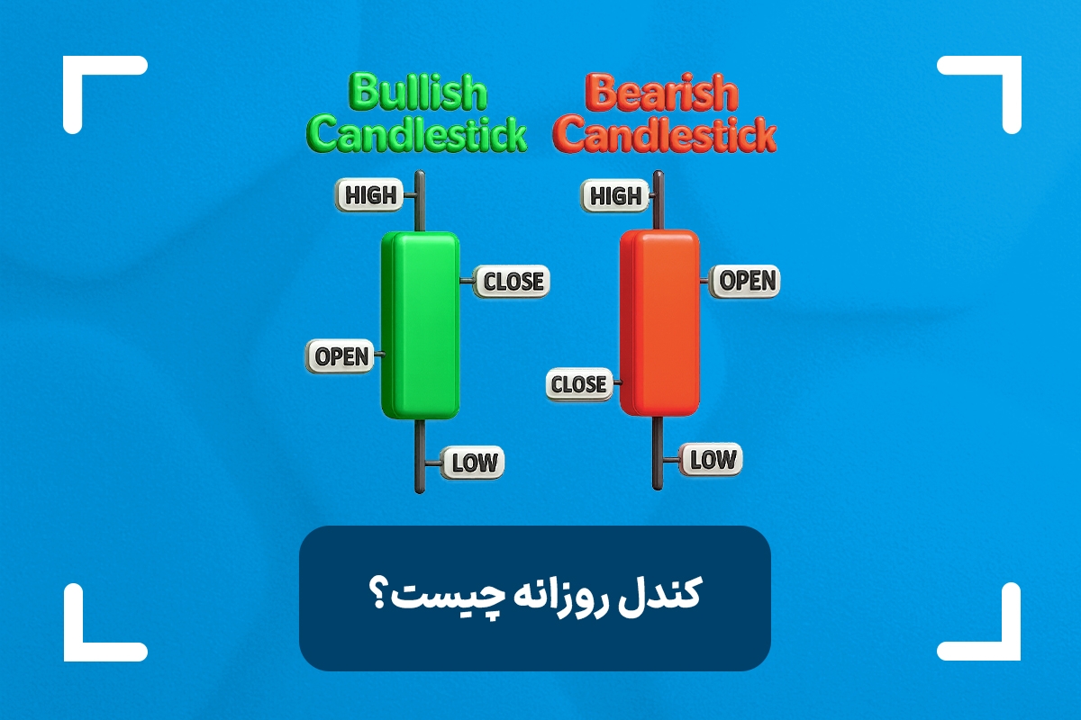 کندل روزانه چیست؟ + آموزش استراتژی کندل روزانه