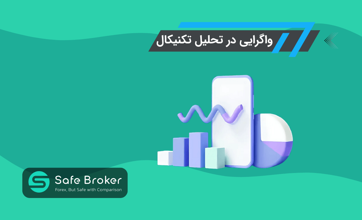 واگرایی در تحلیل تکنیکال + واگرایی یا دیورژانس فارکس چیست؟