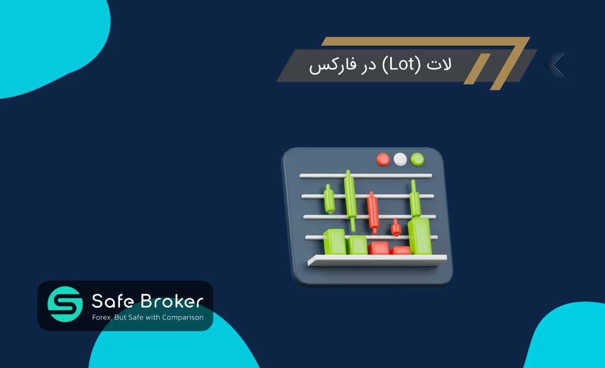 لات (Lot) در فارکس چیست؟ + فرمول محاسبه لات سایز