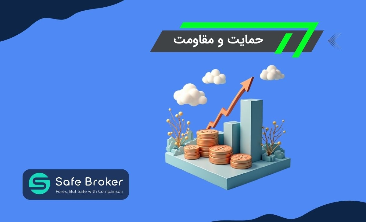 حمایت و مقاومت در فارکس + آموزش تشخیص نقاط حمایت و مقاومت در تحلیل تکنیکال
