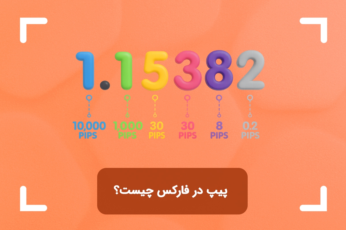 پیپ در فارکس چیست؟ (Pip) + نحوه محاسبه پیپ در فارکس