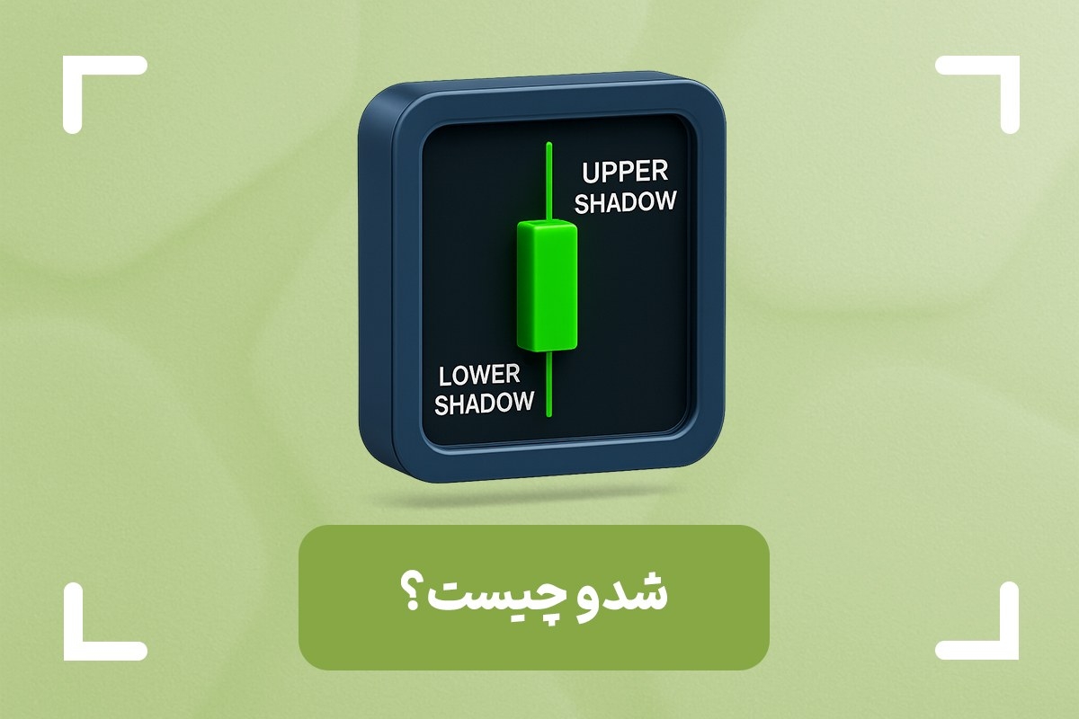 سایه کندل یا شدو چیست؟ (shadow) + انواع شدو در ترید