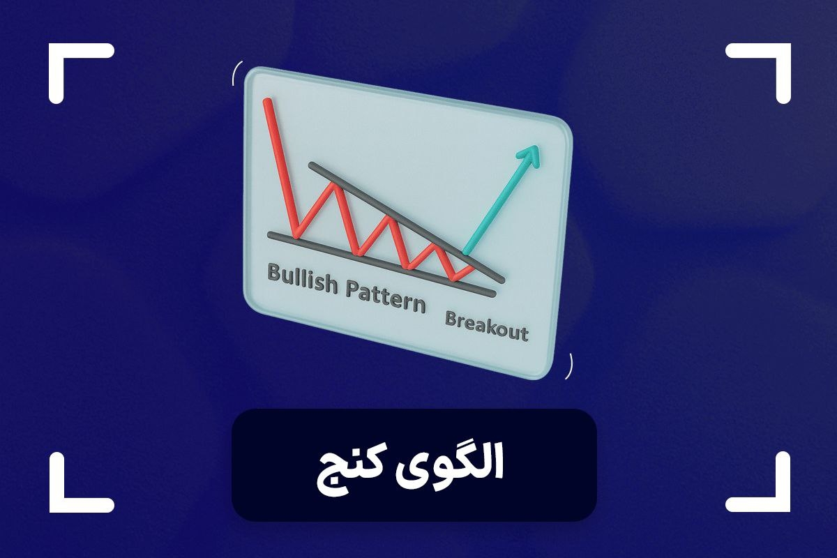 الگوی گوه در تحلیل تکنیکال + انواع الگوی کنج + الگوی وج (Wedge) در پرایس اکشن