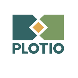 PLOTIO Global