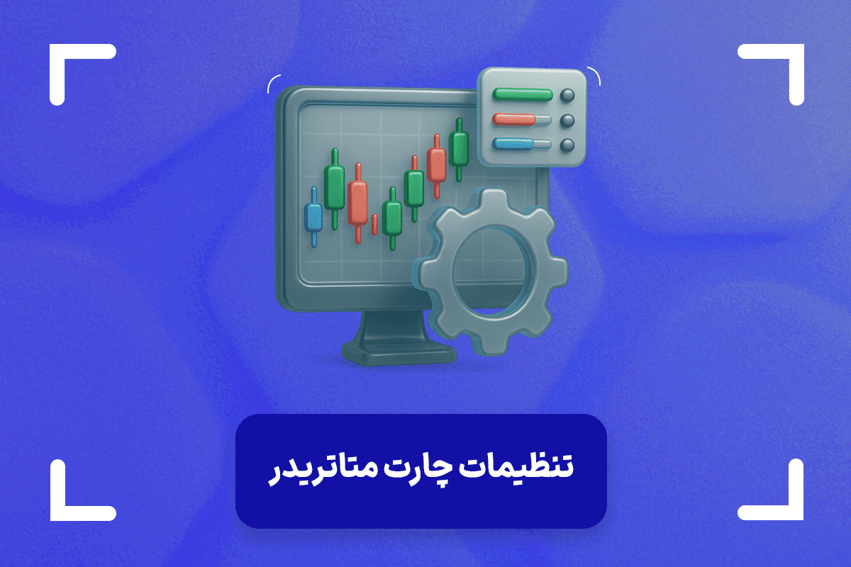 راهنمای جامع تنظیمات چارت در متاتریدر برای تحلیل تکنیکال