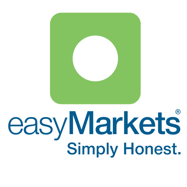 easy Markets