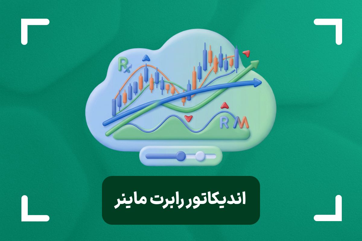 آموزش استراتژی رابرت ماینر با نرم افزار داینامیک تریدر
