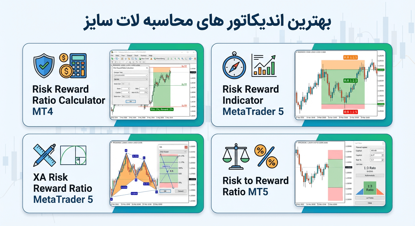 بهترین اندیکاتور محاسبه لات سایز