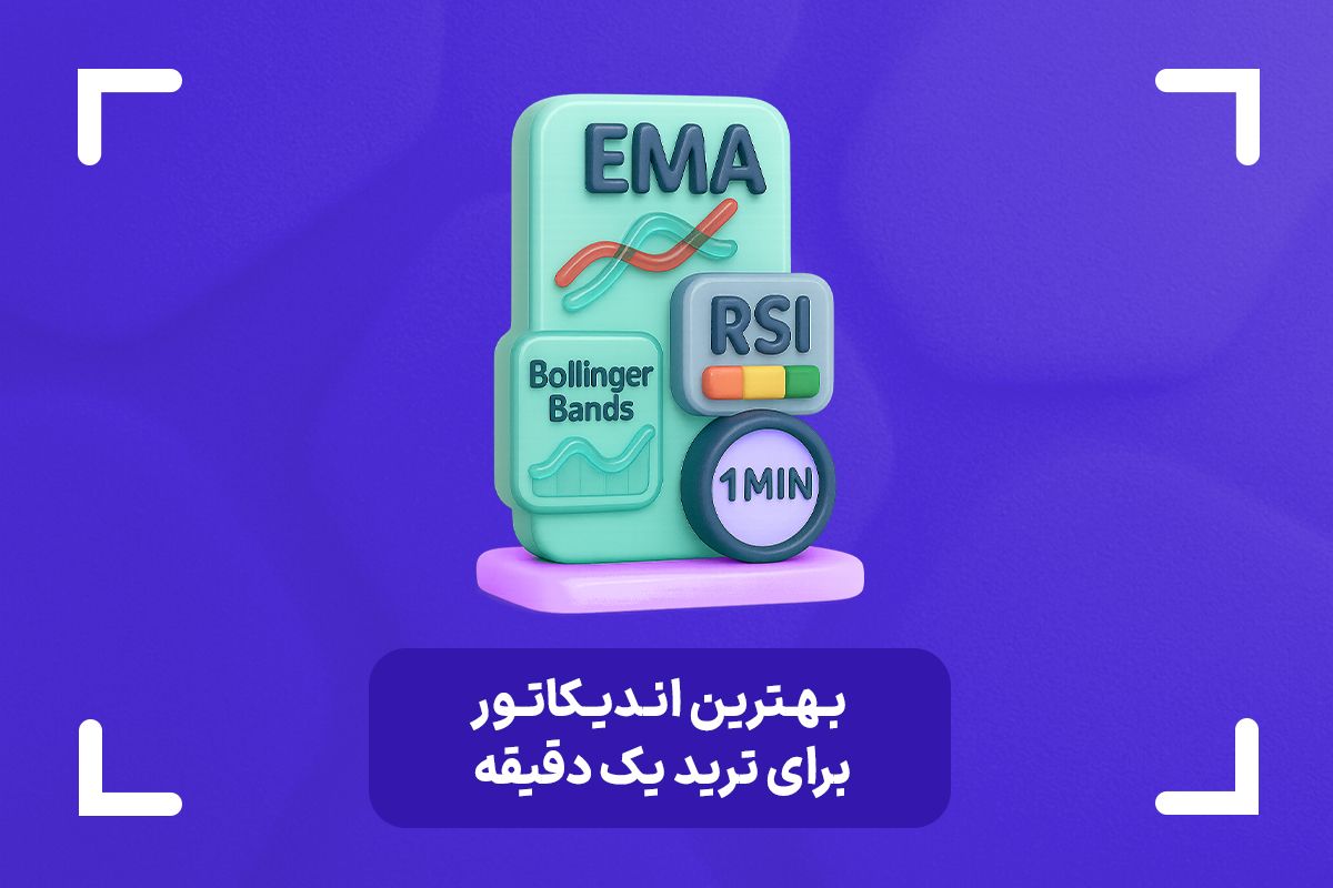 12 تا از بهترین اندیکاتور برای تایم فریم یک دقیقه ای (M1)