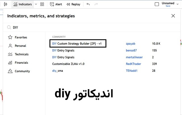 اندیکاتور diy در تریدینگ ویو