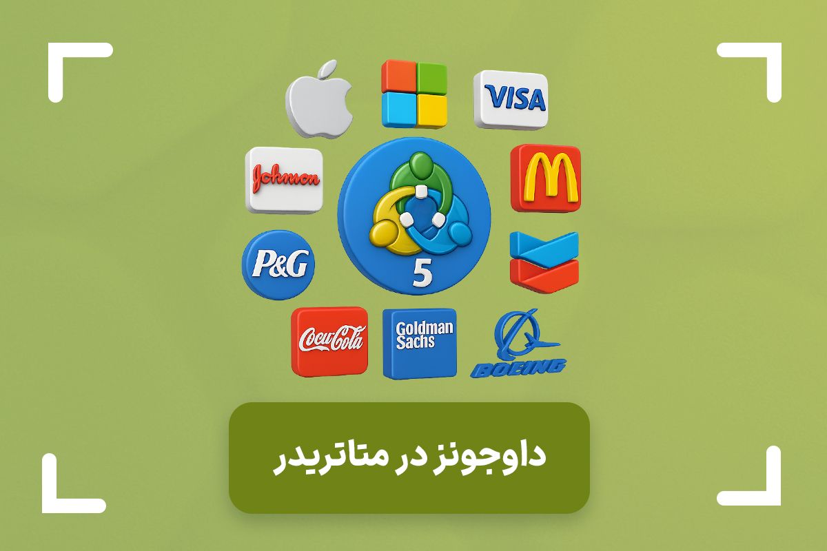 نماد داوجونز در متاتریدر 4 و 5 چیست؟ + نماد شاخص داوجونز در متاتریدر