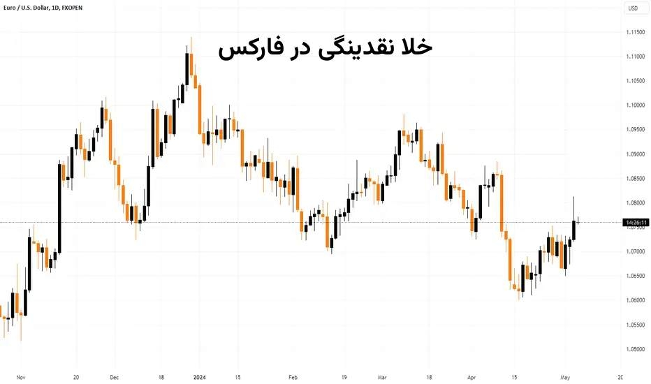 لیکوییدیتی وید