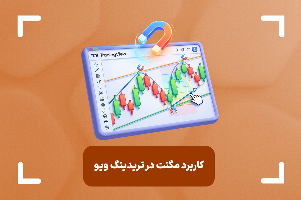 مگنت یا آهن ربا در تریدینگ ویو چیست و چگونه کار میکند؟