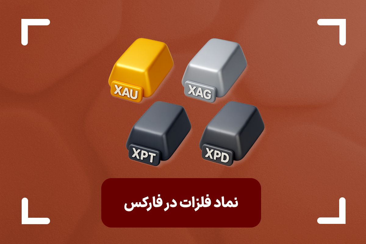 نماد فلزات در فارکس چیست؟ + انواع نماد فلزات گرانبها در فارکس