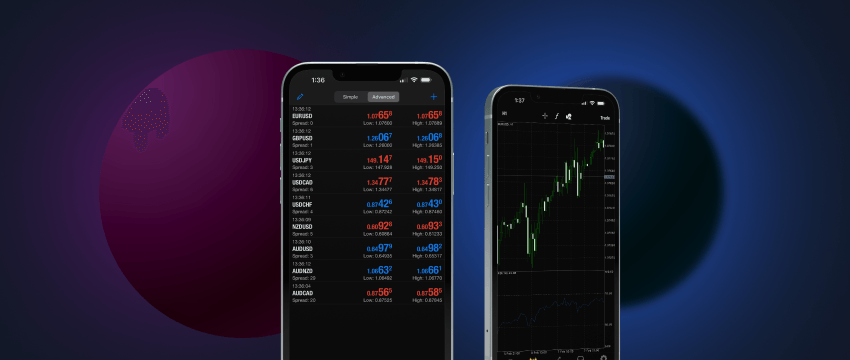 متاتریدر 4 اندروید