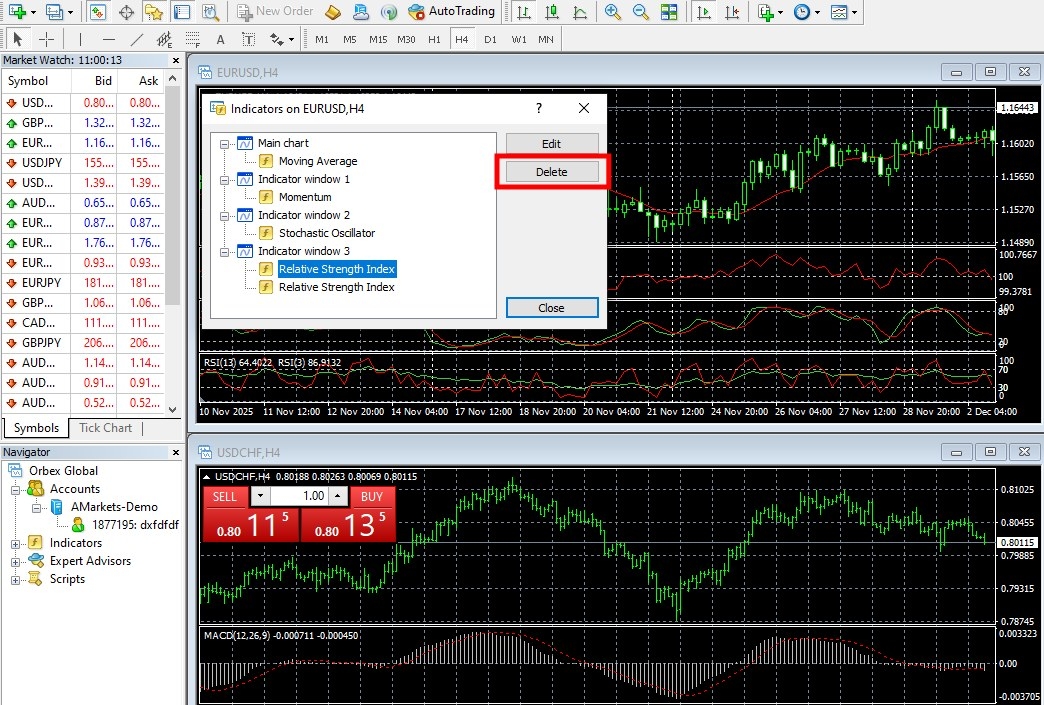حذف اندیکاتور از متاتریدر 4