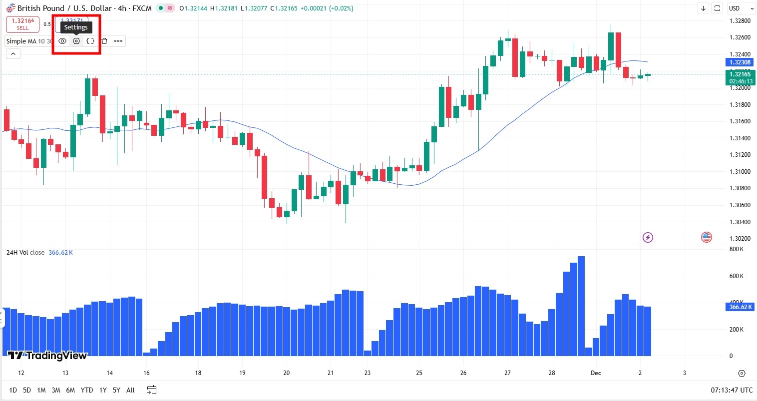 تنظیمات اندیکاتور تریدینگ ویو