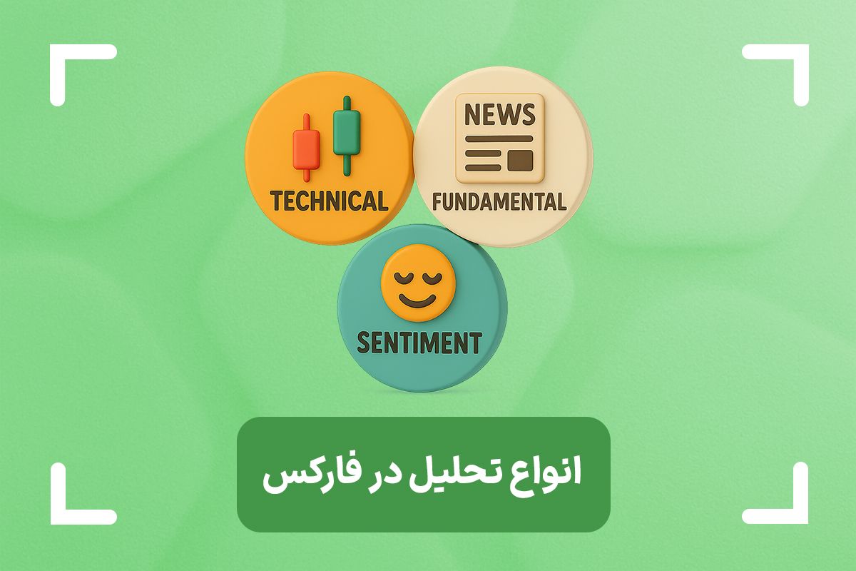 انواع تحلیل در فارکس چیست؟ + روش های تحلیلی بازار فارکس