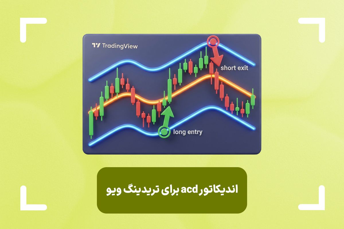 آموزش کامل اندیکاتور ACD + تنظیمات اندیکاتور acd