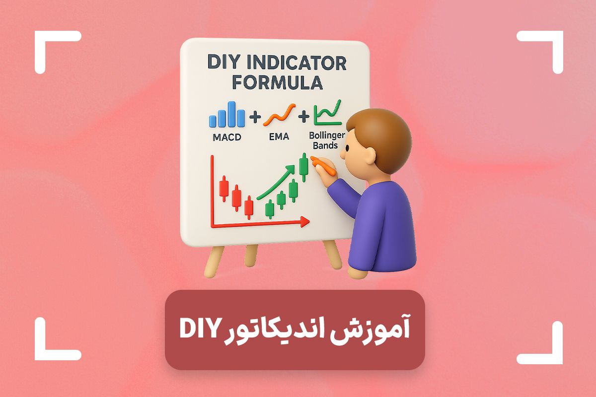 اندیکاتور DIY custom strategy builder + آموزش اندیکاتور diy
