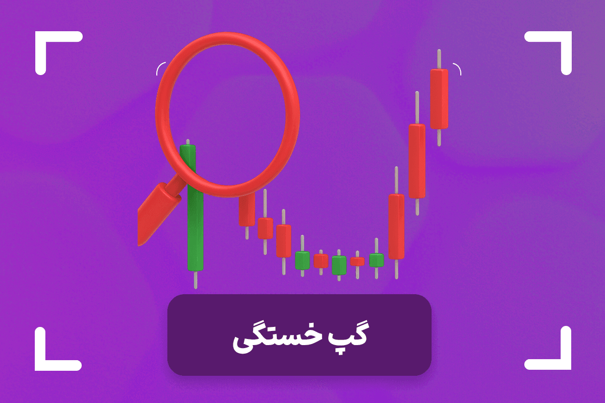 گپ خستگی چیست؟ (Exhaustion Gap) آموزش گپ خستگی در تحلیل تکنیکال
