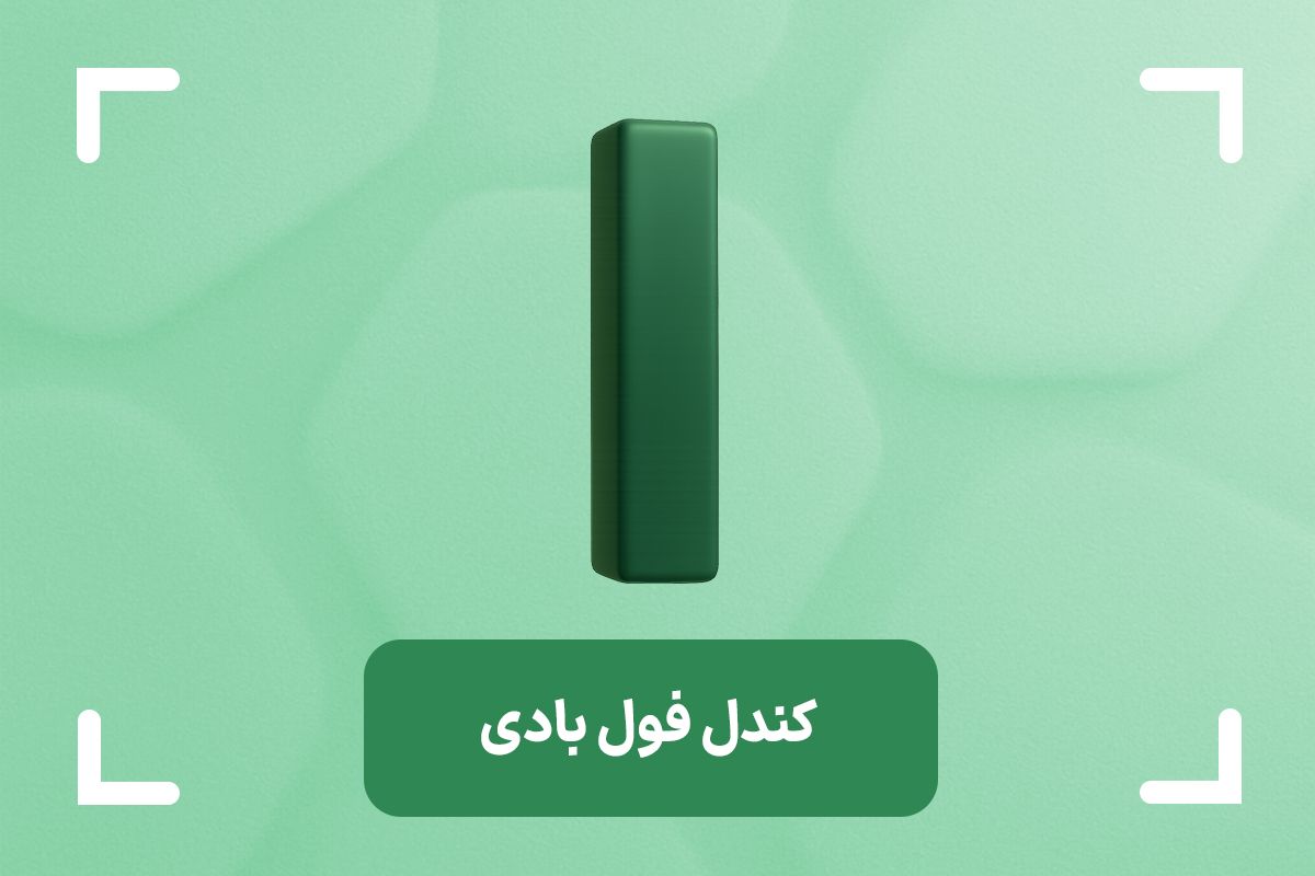 کندل فول بادی چیست؟ (Full Body Candle) + انواع کندل فول بادی