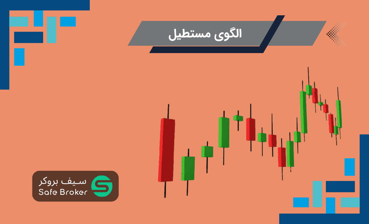 الگوی مستطیل در تحلیل تکنیکال + انواع الگوی مستطیل