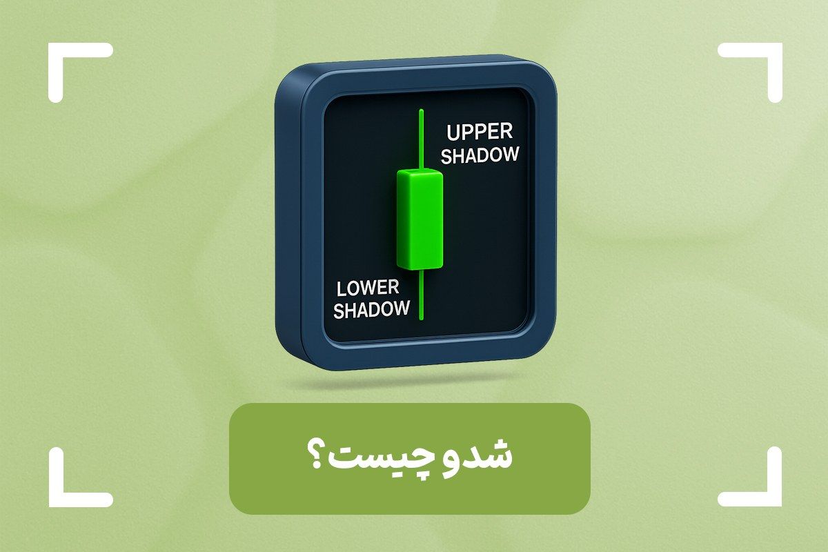 سایه کندل یا شدو چیست؟ (shadow) + انواع شدو در ترید